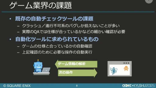 ���������꡼ No.006�Υ���ͥ������ / ����AI����Ѥ���QA�����︺�λ�ߡ��������ˤ����硦�������漼�ζ�Ʊ�����Ҳ𤹤륻�å������ݡ��ȡ�CEDEC+KYUSHU 2025��