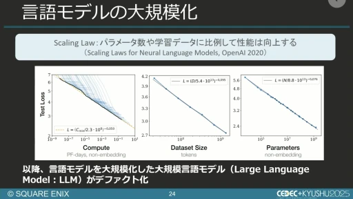���������꡼ No.019�Υ���ͥ������ / ����AI����Ѥ���QA�����︺�λ�ߡ��������ˤ����硦�������漼�ζ�Ʊ�����Ҳ𤹤륻�å������ݡ��ȡ�CEDEC+KYUSHU 2025��