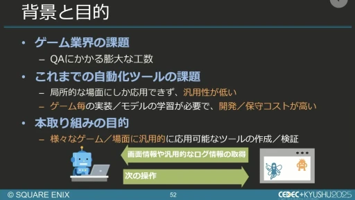 ���������꡼ No.044�Υ���ͥ������ / ����AI����Ѥ���QA�����︺�λ�ߡ��������ˤ����硦�������漼�ζ�Ʊ�����Ҳ𤹤륻�å������ݡ��ȡ�CEDEC+KYUSHU 2025��