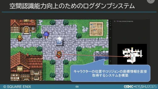 ���������꡼ No.057�Υ���ͥ������ / ����AI����Ѥ���QA�����︺�λ�ߡ��������ˤ����硦�������漼�ζ�Ʊ�����Ҳ𤹤륻�å������ݡ��ȡ�CEDEC+KYUSHU 2025��