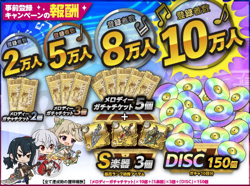 ���������꡼ No.003�Υ���ͥ������ / �֥ʥʥꥺ����å���ס�4��Ϣ³��Twitter�����ڡ�����4�Ƥ�8��2���ޤǼ»�