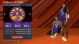 WNBAƤNBA 2K22פҲ𡣡ǹΥХåȥܡ륲ɤθ褦