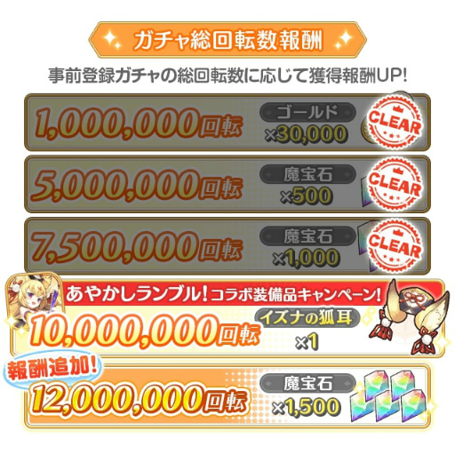 ���������꡼ No.005�Υ���ͥ������ / �֤줸�������� ���쥸����ɡ��������С����פλ�����Ͽ������˿�������Ϥ�ۡɤ��о�