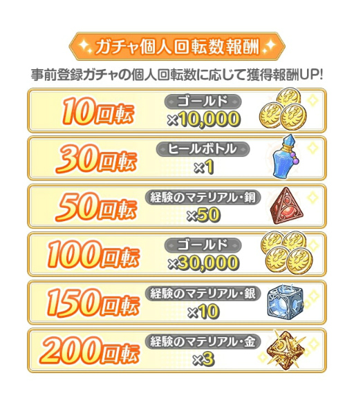 ���������꡼ No.006�Υ���ͥ������ / �֤줸�������� ���쥸����ɡ��������С����פλ�����Ͽ������˿�������Ϥ�ۡɤ��о�