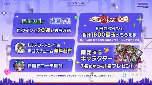 画像ギャラリー No.002のサムネイル画像 / 「崩壊：スターレイル」公式番組“二相楽園到着特番”で発表された情報まとめ。星玉などが手に入るシリアルコードも要チェック