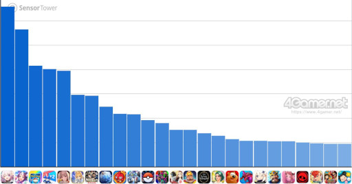 ꡼ No.002Υͥ / ޥۥΥʬϡ2025ǯ1161112ˡ1̤ϡ֥쥤ס79˥꡼줿ι󥭥󥰤