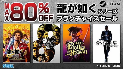 ꡼ No.001Υͥ / ζǡפ70󥪥աζǡפ45󥪥դˡζǡ꡼ ե㥤Steamǳ档1024200ޤ