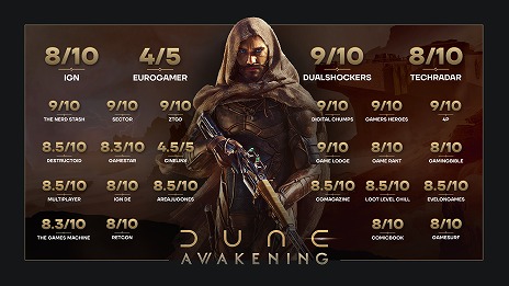 ���������꡼ No.002�Υ���ͥ������ / ��Dune: Awakening�ס�Ʊ����³�ץ쥤�䡼��19����Ķ����ã��Ʊ���������ˤ���Conan Exiles�פκǹ⵭Ͽ���ɤ��ؤ���
