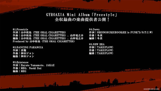 ���������꡼ No.010�Υ���ͥ������ / ��ARGONAVIS LIVE 2022�פγ��ť�ݡ��Ȥ�����