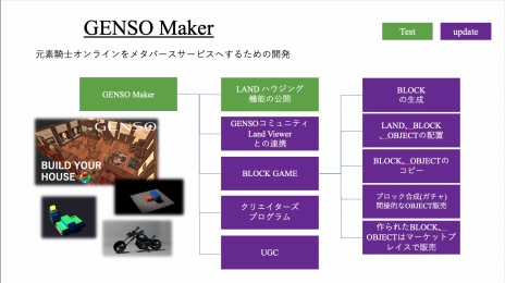 画像集 No.009のサムネイル画像 / 「元素騎士Online」新システム“GENSO Maker（テスト版）”を5月22日に実装。今回はハウジング機能のみ使用できる