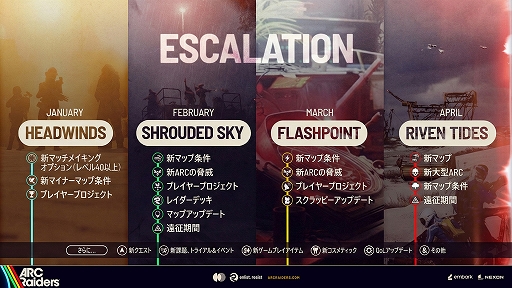 画像ギャラリー No.009のサムネイル画像 / 「ARC Raiders」，ソロでもチームロビーに参加できるように。最新アップデート“Headwinds”の内容を公開