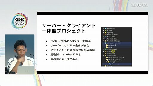 ꡼ No.008Υͥ / RobloxפϡȯĶUGCäʳȯĶˡ줿åݡȡCEDEC 2025