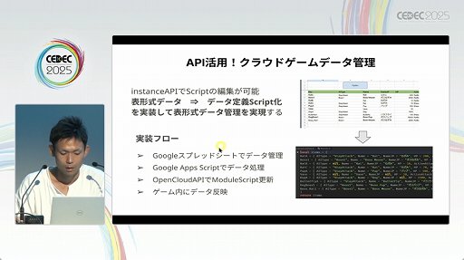 ꡼ No.014Υͥ / RobloxפϡȯĶUGCäʳȯĶˡ줿åݡȡCEDEC 2025