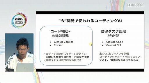 ꡼ No.017Υͥ / RobloxפϡȯĶUGCäʳȯĶˡ줿åݡȡCEDEC 2025