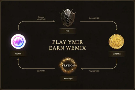 ꡼ No.001Υͥ / MMORPGLegend of YMIRסХǤΥ꡼1028˷ꡣ֥ѡȥʡСפȡ֥ȥ꡼ޡСפξ