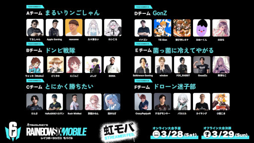画像ギャラリー No.002のサムネイル画像 / 「レインボーシックス モバイル」，配信記念イベント「虹モバ ストリーマーフェス」の本番大会を3月28日と29日に開催