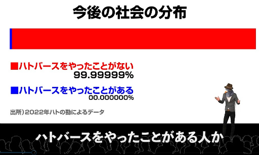画像ギャラリー No.005のサムネイル画像 / iOS向けアプリ「ハトバース」が本日リリース。記念イベントの映像も公開に