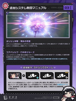 ���������꡼ No.004�Υ���ͥ������ / �֥���쥹�����󥼥��ס�Ver.2.0�Ǽ»ܤ����֥����׶������åץǡ��Ȥ���Ʈ�ޥ˥奢������