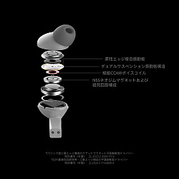 画像ギャラリー No.013のサムネイル画像 / 「ドルフロ2」，MOONDROPコラボワイヤレスイヤホンが4月23日に発売