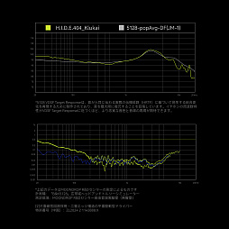 画像ギャラリー No.014のサムネイル画像 / 「ドルフロ2」，MOONDROPコラボワイヤレスイヤホンが4月23日に発売