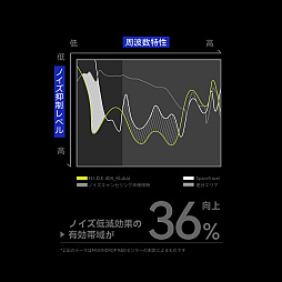 画像ギャラリー No.016のサムネイル画像 / 「ドルフロ2」，MOONDROPコラボワイヤレスイヤホンが4月23日に発売