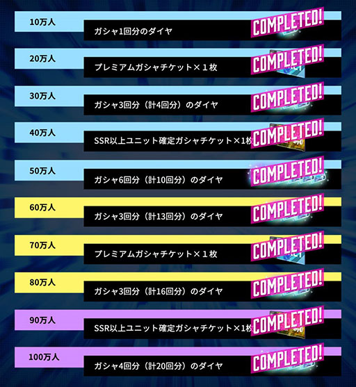 ꡼ No.006Υͥ / SD ͥ졼 ʥסۿϡUR˥å1ΤꤹľǽʥϿۤ»