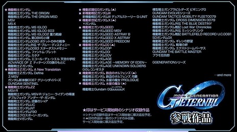 ꡼ No.003Υͥ / SD ͥ졼 ʥפ3֤200DLˡSPåס200Ĥۤ뵭ǰڡ󤬳