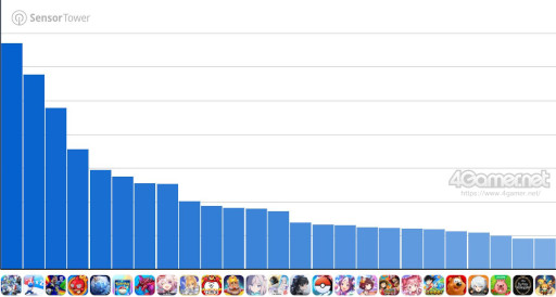 ꡼ No.002Υͥ / ޥۥΥʬϡ2025ǯ417423ˡ1̤ϡG ʥס13Υѥ֥å̹ץ󥭥󥰤