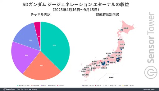 ꡼ No.003Υͥ / ֥ͥʥס꡼52ɥ300ߡˤˡפ70ܻԾ줬٤