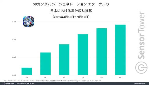 ꡼ No.006Υͥ / ֥ͥʥס꡼52ɥ300ߡˤˡפ70ܻԾ줬٤