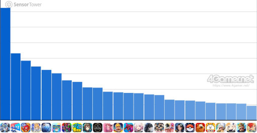 ꡼ No.002Υͥ / ޥۥΥʬϡ2025ǯ1091015ˡ1̤ϡG ʥס79Υѥ֥å̹ץ󥭥󥰤
