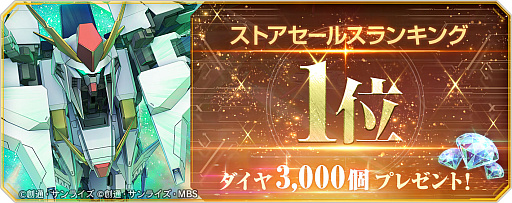 ꡼ No.011Υͥ / SD ͥ졼 ʥסᥤ󥹥ơֵưΥ Υϥפɲáʤɤ⥬о