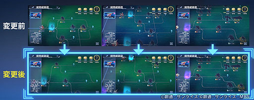 画像ギャラリー No.003のサムネイル画像 / 「Gジェネ エターナル」,メインステージ「機動新世紀ガンダムX」(後半)を実装。UR「ガンダムDX(EX)」 /UR 「ガロード・ラン」がピックアップ中