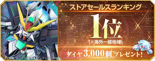 画像ギャラリー No.015のサムネイル画像 / 「Gジェネ エターナル」,メインステージ「機動新世紀ガンダムX」(後半)を実装。UR「ガンダムDX(EX)」 /UR 「ガロード・ラン」がピックアップ中