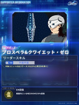 画像ギャラリー No.013のサムネイル画像 / 「SDガンダム ジージェネレーション エターナル」1周年記念映像を公開。Ex-Sガンダムやガンダム・ファラクト（Season2仕様）が本日参戦