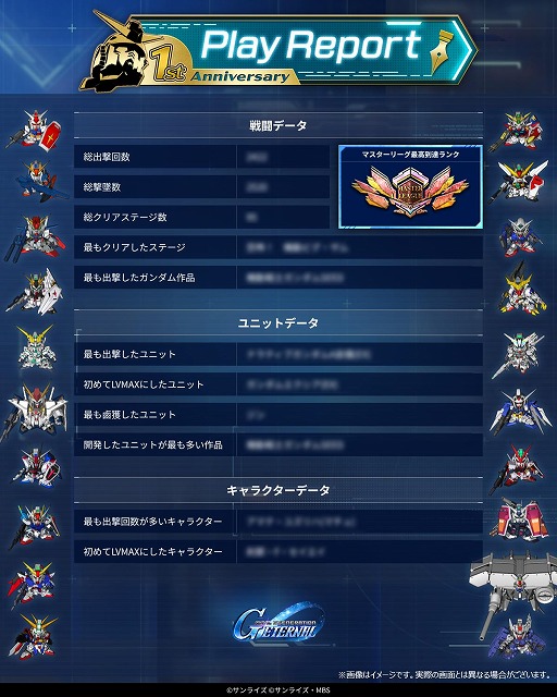 画像ギャラリー No.024のサムネイル画像 / 「SDガンダム ジージェネレーション エターナル」1周年記念映像を公開。Ex-Sガンダムやガンダム・ファラクト（Season2仕様）が本日参戦