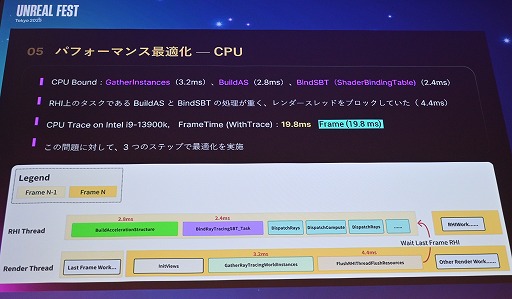 ꡼ No.049Υͥ / ĬפUE4.26ΤޤLumen١Υ쥤ȥ졼󥰤΢Υ˥Ĵ٤뵻ѡUnreal Fest Tokyo 2025