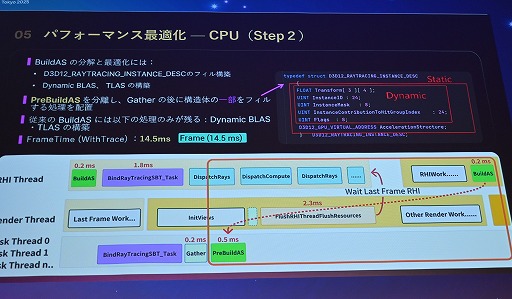 ꡼ No.052Υͥ / ĬפUE4.26ΤޤLumen١Υ쥤ȥ졼󥰤΢Υ˥Ĵ٤뵻ѡUnreal Fest Tokyo 2025