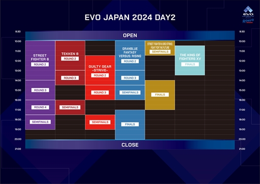 EVO JapanγƮ।٥ȡEVO Japan 2024롣ơ֥ۿ塼Ҳ