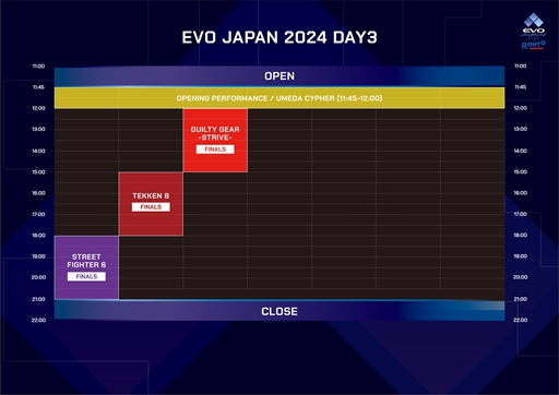  No.003Υͥ / EVO JapanγƮ।٥ȡEVO Japan 2024롣ơ֥ۿ塼Ҳ