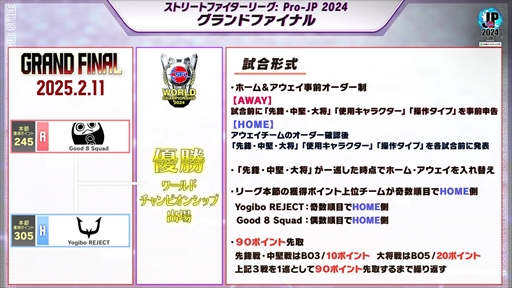 画像ギャラリー No.022のサムネイル画像 / 「ストリートファイターリーグ: Pro-JP 2024」グランドファイナルレポート。歴代最大規模の戦いをガチくん率いるGood 8 Squadが制する