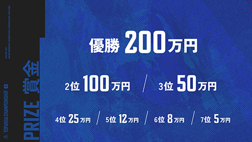 画像ギャラリー No.004のサムネイル画像 / スト6リーグ戦「TOPANGA CHAMPIONSHIP 6」,オンライン本戦を5月29日より順次開催。決勝戦は初の有観客試合として実施