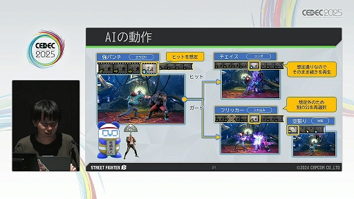 ���������꡼ No.015�Υ���ͥ������ / �Ȳ���Ʊ�����餤�ζ������ۤ������񤤤˹Ԥ��ɤ�¸����뤿��ˡ��֥���6�פ�V�饤�Х뤬�Ǥ���ޤǡ�CEDEC 2025��