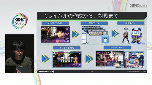 ���������꡼ No.018�Υ���ͥ������ / �Ȳ���Ʊ�����餤�ζ������ۤ������񤤤˹Ԥ��ɤ�¸����뤿��ˡ��֥���6�פ�V�饤�Х뤬�Ǥ���ޤǡ�CEDEC 2025��