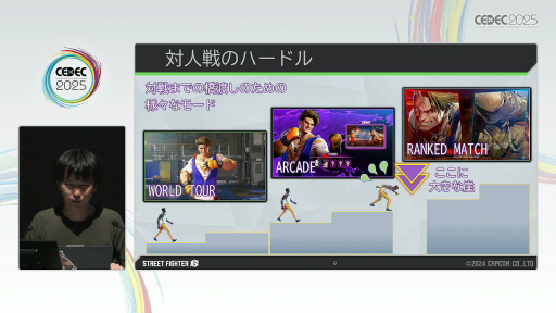 ���������꡼ No.004�Υ���ͥ������ / �Ȳ���Ʊ�������Τ�Ĥ������񤤤˹Ԥ��ɤ�¸����뤿��ˡ��֥���6�פΥץ쥤�䡼���Ϥ���AI��V�饤�Х�ʤޤͤ�󤯤�ˡפ��Ǥ���ޤǡ�CEDEC 2025��