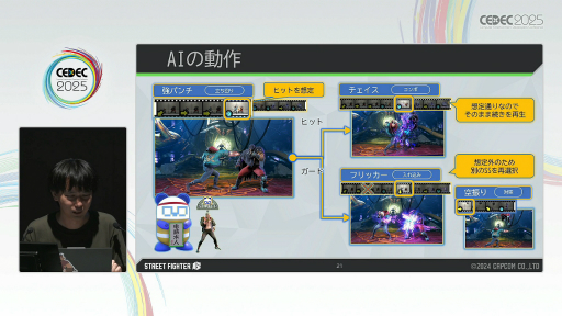 ���������꡼ No.032�Υ���ͥ������ / �Ȳ���Ʊ�������Τ�Ĥ������񤤤˹Ԥ��ɤ�¸����뤿��ˡ��֥���6�פΥץ쥤�䡼���Ϥ���AI��V�饤�Х�ʤޤͤ�󤯤�ˡפ��Ǥ���ޤǡ�CEDEC 2025��