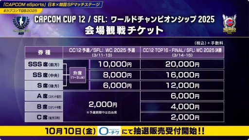 ꡼ No.007Υͥ / CAPCOM CUP 12סSFLɥեʥפδå䤬1010˳ϡ辡Υ饤ֻİͭˡTGS2025