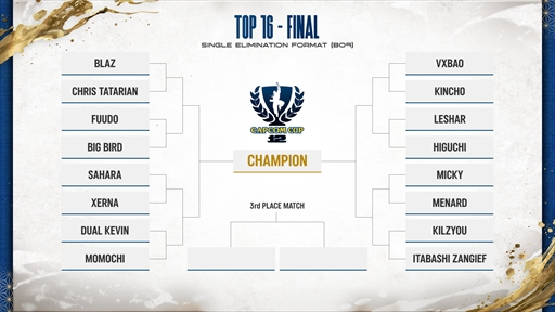 画像ギャラリー No.002のサムネイル画像 / ［インタビュー］プロ1年目にして大躍進。さはら選手が「カプコンカップ12」を制し，最強の称号と100万ドルを獲得。優勝直後の心境を語ってもらった