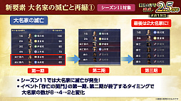 ���������꡼ No.007�Υ���ͥ������ / �Υ��󥿥ӥ塼�ϡֿ�Ĺ����˾ ��ƻ�פϼ��֤��Ƥ�������DRIFTERS�ץ���ܤ��㡪���إ�����IF���θ�����2.5��ǯ���٥�Ȥ�