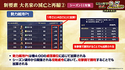 ���������꡼ No.008�Υ���ͥ������ / �Υ��󥿥ӥ塼�ϡֿ�Ĺ����˾ ��ƻ�פϼ��֤��Ƥ�������DRIFTERS�ץ���ܤ��㡪���إ�����IF���θ�����2.5��ǯ���٥�Ȥ�